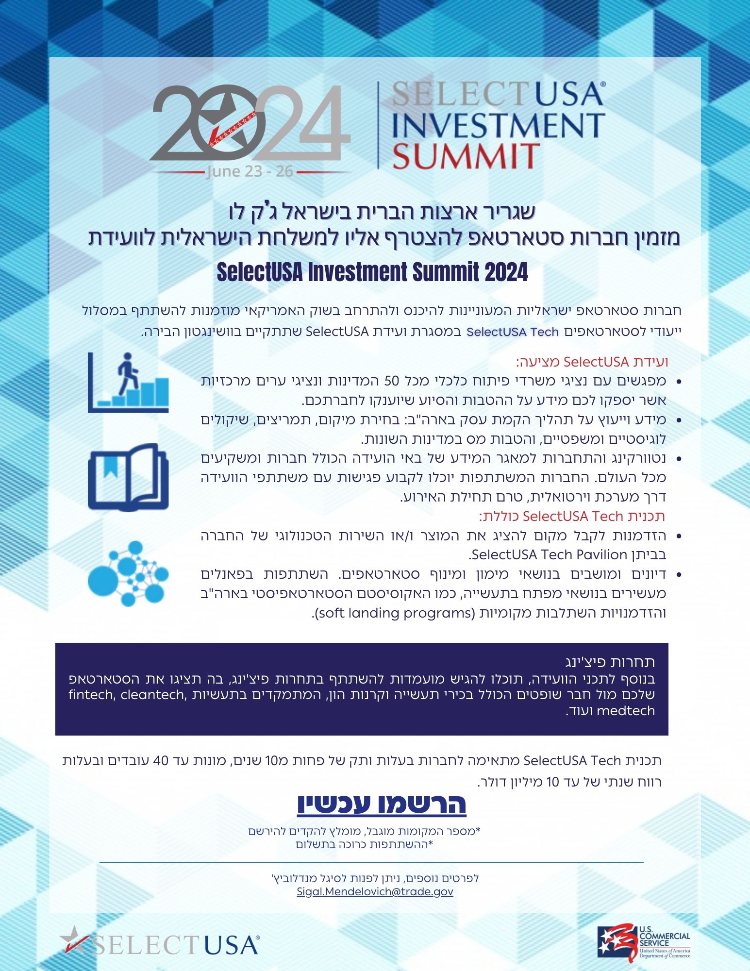Select USA Investment Summit 2024 מכון היצוא