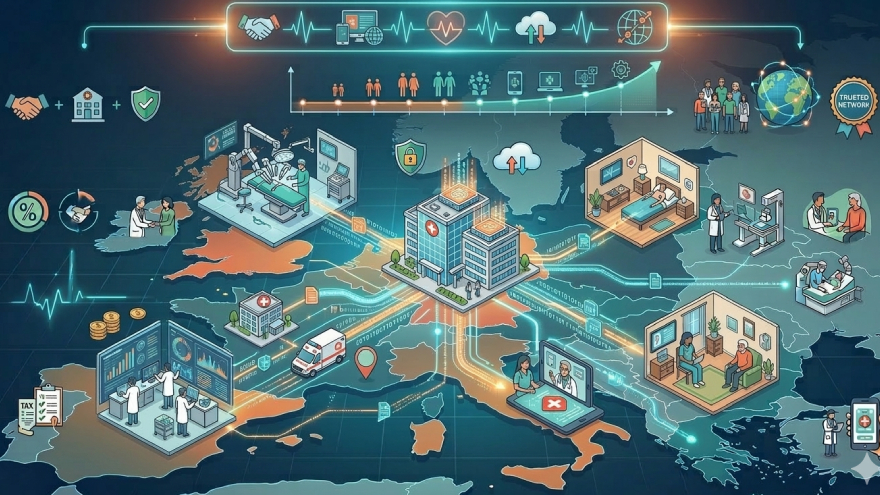 Healthtech Landscape Europe's HealthTech Landscape: Regulation, Markets & Capital - מכון היצוא